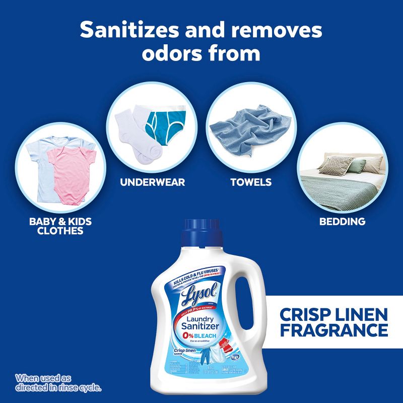 Lysol Crisp Linen Scented Laundry Sanitizer, 5 of 17