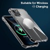 Entronix Apple iPhone 13 Mini Crystal Clear TPU Case - image 4 of 4