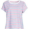 Lands' End Women's Short Sleeve Slub Boxy Crew T-Shirt - 3 of 3