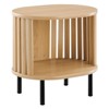 Modway Fortitude Side Table - 3 of 4
