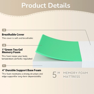 King Size White Gel Memory Foam Mattress with Polyester Blend Cover