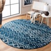 Amsterdam AMS108 Power Loomed Indoor Rugs - Safavieh - 2 of 4