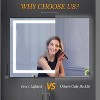 48x36 Inch LED Bathroom Mirror, Front & Backlit Vanity Mirror with Lights, Anti-Fog, Dimmable, Wall Mounted Makeup Mirror (Horizontal/Vertical) - 2 of 4