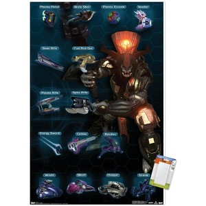 Trends International Halo 3 - Chart - Covenant Unframed Wall Poster Prints - 1 of 4