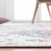 Shivan 100 SHV148 Power Loomed Indoor Rugs - Safavieh - 4 of 4