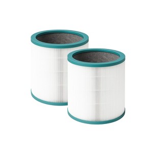 Nispira Dual-layer HEPA Vacuum Filter for Dyson TP02 Tower US Sm/Nk, TP02 US Nk/Nk, TP01 BP01. Compared to EVO filter part 968126-03, 2 Packs - 1 of 4