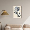 Art Remedy Delicate Blue Flower Minimalistic Botanical and Floral Art Prints Framed - 2 of 4