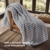Bedsure GentleSoft Fleece Blanket for Bed - Cozy Soft Blankets for Women, Cute Large Throws for Girls - 3 of 4