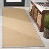 Napa Faux Sisal Middle Boucle Weave NFS109 UV Resistant, Stain Resistant, Soft Surface, Non-Shedding Indoor/Outdoor Rugs - Safavieh - 2 of 4