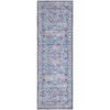 Unique Loom Maahru Collection Area Rug - New Moon - 2 of 4