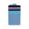 Disney Wallet, Character Wallet ID Card Holder, Lilo and Stitch Stitch Pose Blues, Vegan Leather - 3 of 4