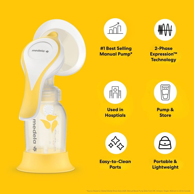 Medela Harmony Manual Breast Pump with PersonalFit Flex, 5 of 12