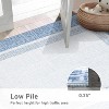 Washable Runner Rug Modern Bordered Soft Non-Slip Rugs for Bedroom Low-Pile Stain Resistance Indoor Carpet Non Shedding Rug - 3 of 4