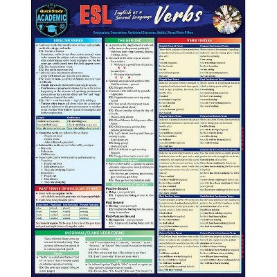 ESL - English as a Second Language - Verbs - 2nd Edition by  Misa Lindberg Med Tesol (Poster)