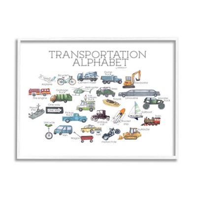 Stupell Kids Educational Transportation Alphabet Framed Giclee