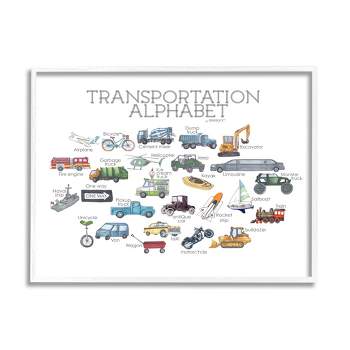 Stupell Kids Educational Transportation Alphabet Framed Giclee