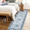 Vintage Area Rug, Low-Pile Ultra-Thin Stain Resistant Carpet with Non-Slip Backing for Living Room, Bedroom, Pet & Kid Friendly - 3 of 4