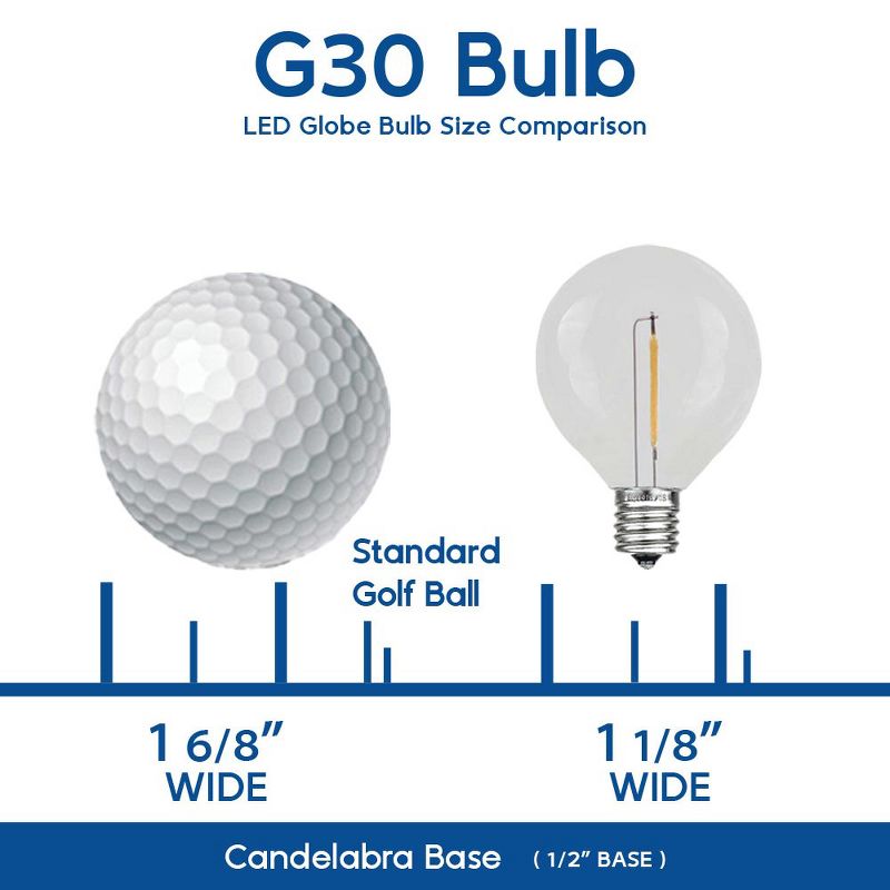 Novelty Lights G30 Globe Hanging Outdoor String Light Replacement Bulbs E12 Candelabra Base 5 watt, 3 of 10