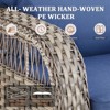 Buenhomino All-Weather Wicker Patio Sofa Conversation Set，6 Piece Patio Furniture Set - 3 of 4