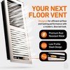 Home Intuition Contemporary Floor Vent Cover 4X14 Inch with Mesh Cover Trap Heat and Air Walkable Metal Floor Vent for HVAC Duct, Satin Nickel - 3 of 4
