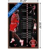 Trends International Michael Jordan - Timeline Framed Wall Poster Prints - 3 of 4
