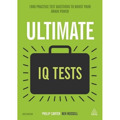 Test your IQP-IQ
