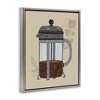 Stupell Industries French Press Coffee, 21" x 17" - 3 of 4