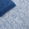 Textural TXT201 Hand Tufted Indoor Rugs - Safavieh - 4 of 4