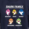 Boys' - Baby Shark - Types Of Sharks Graphic Long Sleeve Fleece Sweatshirt - 2 of 4