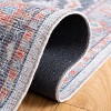 Serapi SEP537  Machine Washable Skid-Resistant Power Loomed Indoor Rugs - Safavieh - 4 of 4