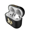 Keyscaper MLB American League Teams Insignia AirPod Case Cover for AirPods 4 - 3 of 4