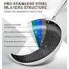 Michelangelo 2pc Stainless Steel Frying Pan Set with Lids Honeycomb - 3 of 4