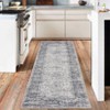 Vintage Boho Area Rugs, Vintage Washable Runner Rugs, Soft Modern Pastel Carpets for Living Room Bedroom Nursery Office Farmhouse - 3 of 4