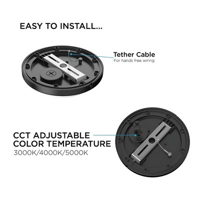 Dean 8'' Black Aluminum LED Outdoor Flush Mount Light