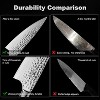 imarku Damascus Chef Knife, 8 inch Kitchen Knife Sharp Cooking Knife HC German Stainless Steel Japanese Knife for Kitchen, Hand-Hammered Design - 4 of 4