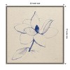 Amanti Art Modern Vintage Floral II Indigo by Avery Tillmon Canvas Wall Art Print Framed 22 x 22-in. - 4 of 4
