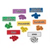 Dowling Magnets® Magnetic Place Value Disks & Headings: Grades 3-6 - 3 of 4