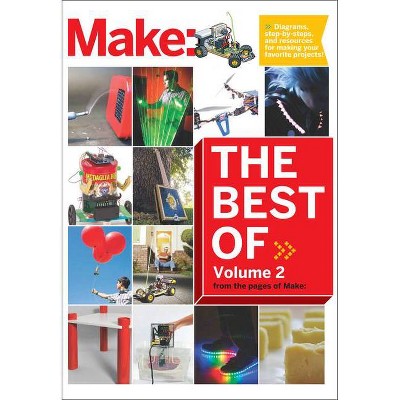 Best of Make, Volume 2 - by  Make the Editors of (Paperback)