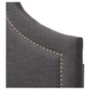 Rita Modern And Contemporary Fabric Upholstered Headboard - Baxton Studio - 3 of 4