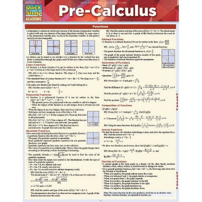 Pre-Calculus - by  Ken Yablonsky (Poster)