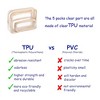Itopfox 5-Piece Clear Waterproof TPU Baby Organizer Set for Diapers, Toys, and Travel Accessories, Nestable Bags - 2 of 4