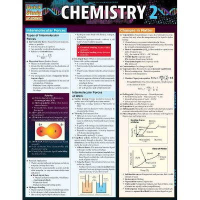 Chemistry 2 - by  Barcharts Inc (Poster)