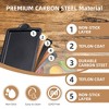 VAVSEA Bakeware Set of 7, Nonstick Baking Pan Set, Carbon Steel Heavy Oven Pan Set with Cookie Sheet, Cake Pan, Loaf Pan etc. - 2 of 4