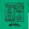 Boys' - Avatar: The Last Airbender - Four Elements Short Sleeve Graphic T-Shirt - 2 of 4