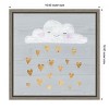 Amanti Art Sweet Dreams III by Victoria Borges Canvas Wall Art Print Framed 16 x 16-in. - 4 of 4