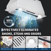 30 in Stainless Steel Built-in Range Hood with 450 CFM, Touch Gesture Remote, 3-Speed Quiet Fan, Dishwasher Safe Baffle Filters, Convertible Duct - 4 of 4