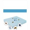 Jacler Premium Waterproof Mattress Protector Hypoallergenic Cotton Terry Surface Vinyl Free - 4 of 4