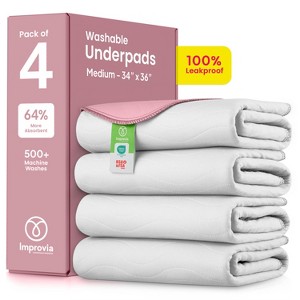 IMPROVIA® Washable Underpads 34”x36”, Heavy Absorbency Waterproof Incontinence Pads for Kids, Adults & Pets – Protects Bed, Couch, Sofa & Floor - 1 of 4