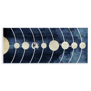 Stupell Industries Rustic Diagram of Solar System, 17" x 7" - 1 of 4