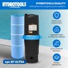 Swimline HydroTools 150 SF Ultra Ingound & Above Ground Pool Cartridge Filter Heavy Duty Accessory up to 72000 Gallons with Silver Ion Treated Element - image 2 of 4